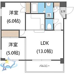 ASKAM'S17 2LDKの間取図画像