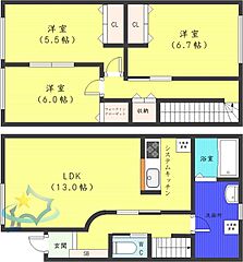 物件の間取り
