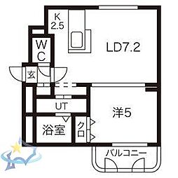 札幌市営東西線 琴似駅 徒歩2分