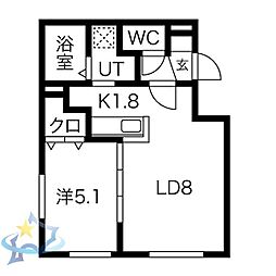 札幌市営東西線 二十四軒駅 徒歩7分