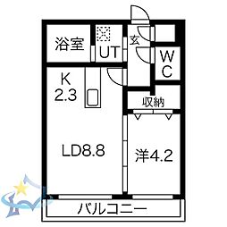 JR函館本線 桑園駅 徒歩4分