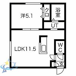 札幌市営東西線 琴似駅 徒歩5分