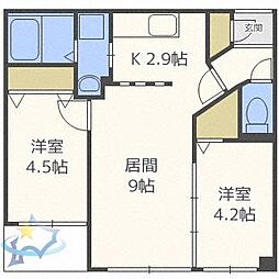札幌市営東西線 琴似駅 徒歩2分