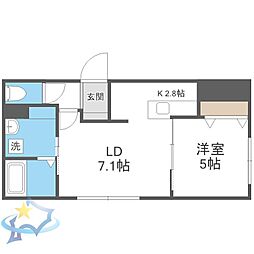 JR函館本線 手稲駅 徒歩5分