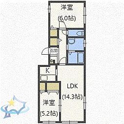 札幌市営東西線 琴似駅 徒歩2分