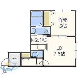 札幌市営東西線 発寒南駅 徒歩3分