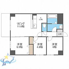 物件の間取り