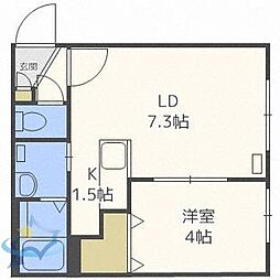 札幌市電2系統 山鼻9条駅 徒歩2分