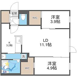 札幌市営東西線 発寒南駅 徒歩8分