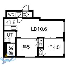 札幌市営東西線 西28丁目駅 徒歩12分