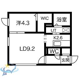 札幌市営東西線 宮の沢駅 徒歩7分