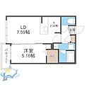 URBANFLATS二十四軒5階7.1万円