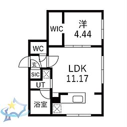 札幌市営東西線 二十四軒駅 徒歩7分