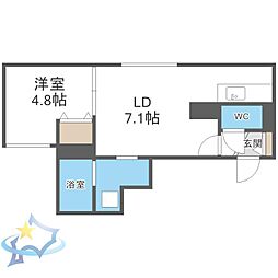 JR函館本線 桑園駅 徒歩5分