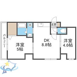 札幌市電2系統 西線9条旭山公園通駅 徒歩2分