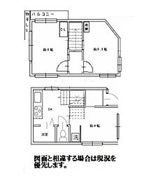 足立区青井4丁目 中古戸建