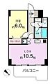 セブンスターマンション川崎大師11階1,799万円