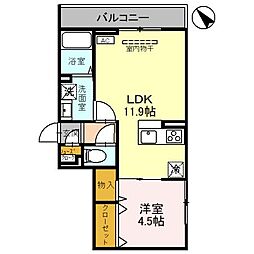 ノーブルヴィラ錦町III
