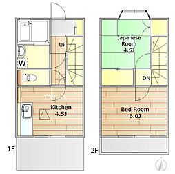 第一広幸ハウス 2階2Kの間取り