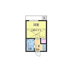 ルイーズ中野 1Kの間取図画像