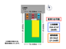 その他：敷地図