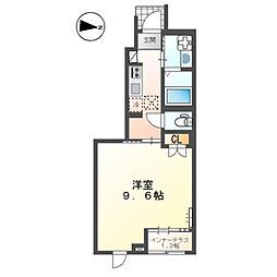 バス 千間土手中下車 徒歩6分