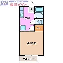 ラッシュ　ウエスト