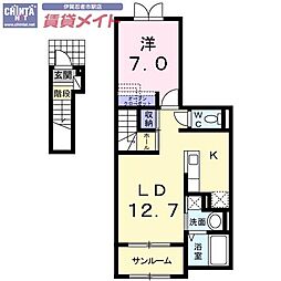 サンリット・アイＣ
