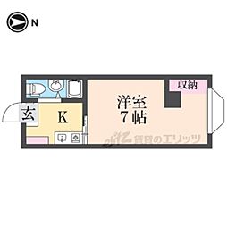 ジャンギャバン新大宮 5階1Kの間取り