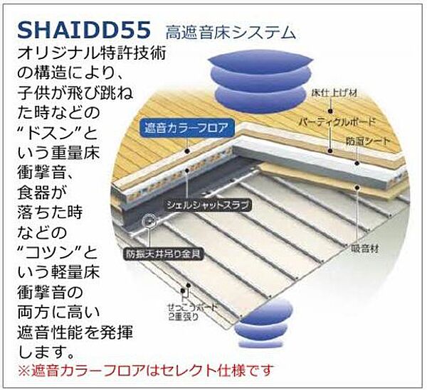 熊本県熊本市中央区帯山4丁目(賃貸マンション2LDK・2階・64.26㎡)の写真 その22