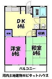 コーポJUN 2DKの間取図画像