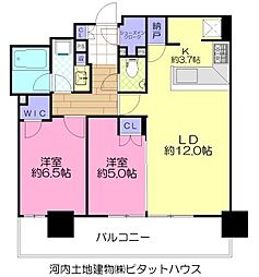 宇都宮ピークス 2LDKの間取図画像