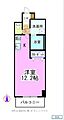 グランバロン宇都宮9階8.5万円
