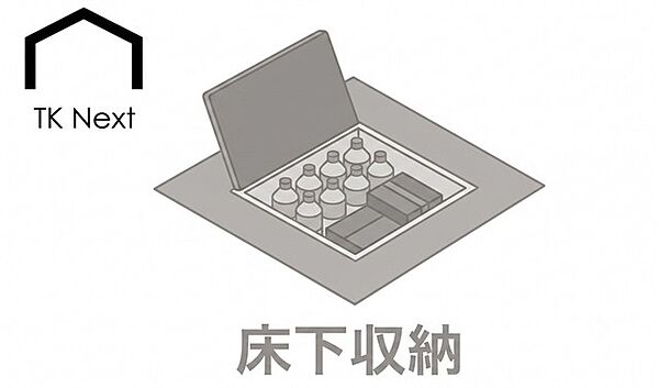 その他を拡大表示