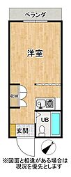 🉐敷金礼金0円！🉐リバーヒルズI