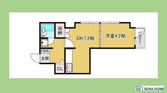 使い勝手の良い...