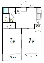 Kフラット 1階2DKの間取り