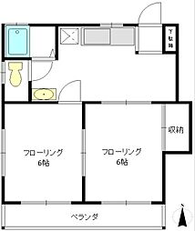 グリーンハイム 2DKの間取図画像