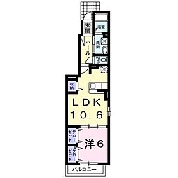 東海道本線 藤枝駅 徒歩145分