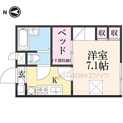 近鉄難波線 布施駅 徒歩9分