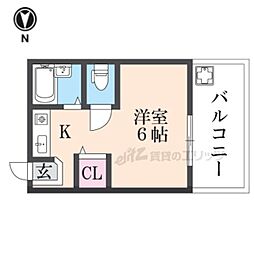 京阪交野線 宮之阪駅 徒歩19分