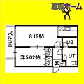 モデュロール南円山1階5.2万円