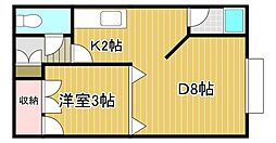 E・アルマーニ 1DKの間取図画像