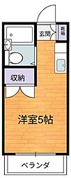 JR南武線 谷保駅 徒歩6分の賃貸アパート 2階ワンルームの間取り