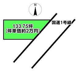 売土地　四日市市釆女町　店舗用地