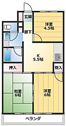 アネックスA
