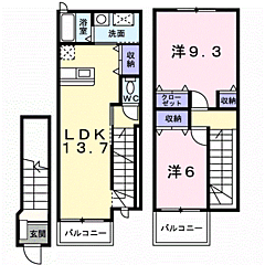 物件の間取り