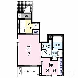 リバーサイドオケージョン2 2Kの間取図画像