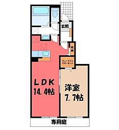JR両毛線 駒形駅 5.9km