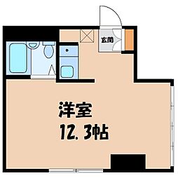 上毛電気鉄道 中央前橋駅 徒歩10分 3階/-